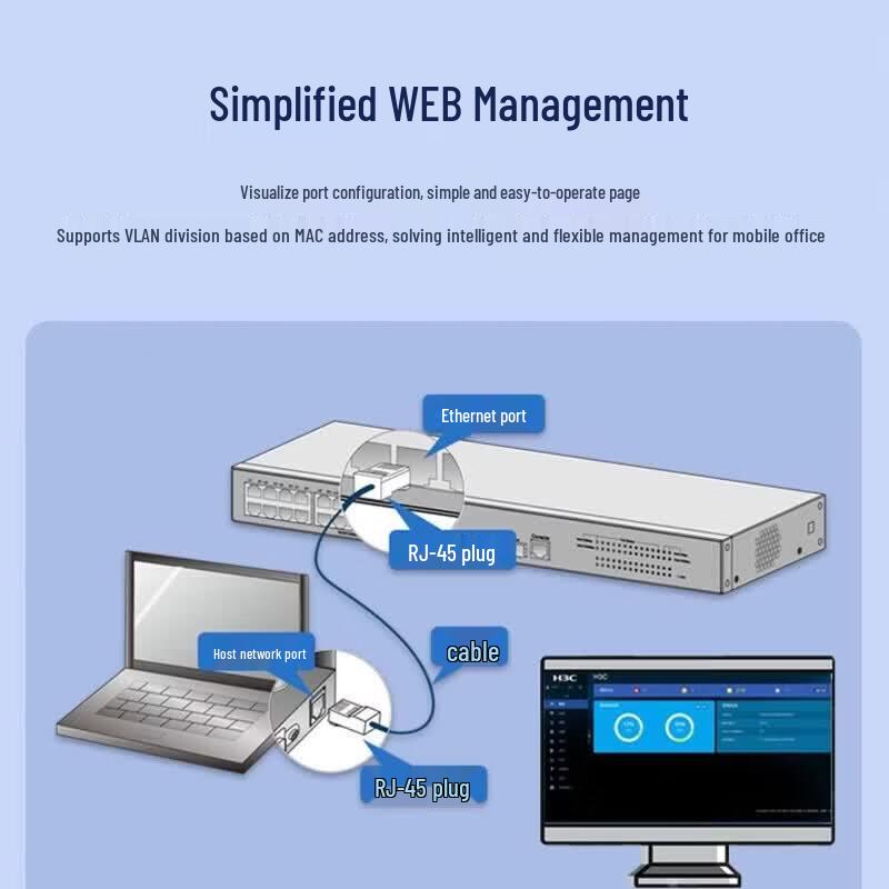 H3C S1850V2-28X-HPWR 24-Port Gigabit PoE+ Managed Switch
