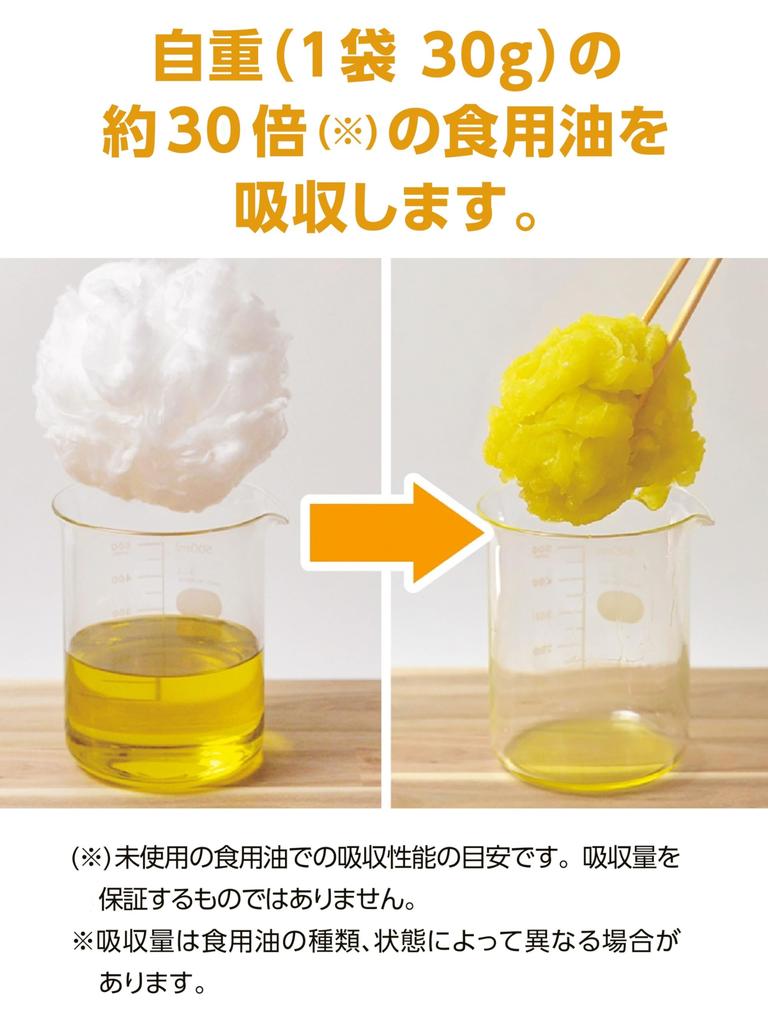 Strix Design Oil Waste Disposal Set of Cotton Oil Natural Material, Approx. 30g, 4, Tear-and-Use Absorbent, 100% Cotton, SA-203