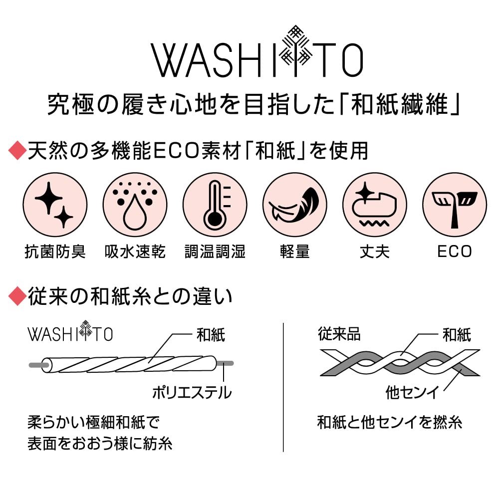 Gunze SABRINA Washi Yarn Set of 2 Sizes cm Socks, 32-Rib, Pairs, Women's, Gray, 22.0-24.0