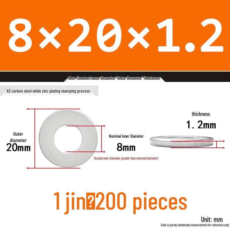 Extra Thick Galvanized Iron Flat Washer, Round, M3-M62