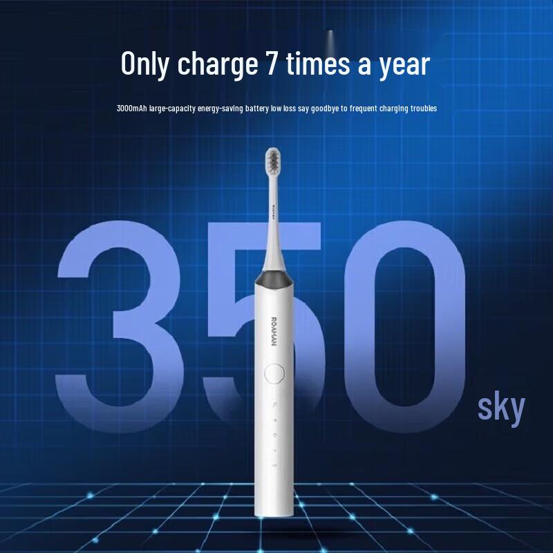 

Roman HT10-Pro Smart Sonic Electric Toothbrush