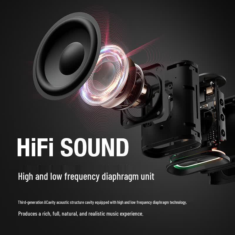 SANAG M13SII ProMax Portable Wireless Speaker