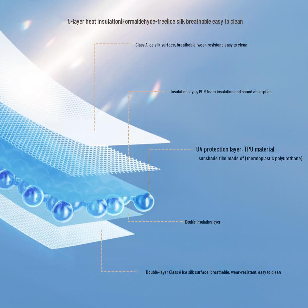 Tesla Model Y Sunshade: Heat Insulation Curtain for Electric Vehicles