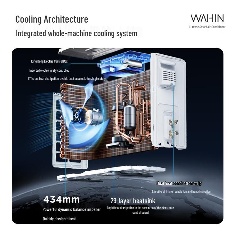 Hualing 1.5 HP Inverter Wall-Mounted Air Conditioner