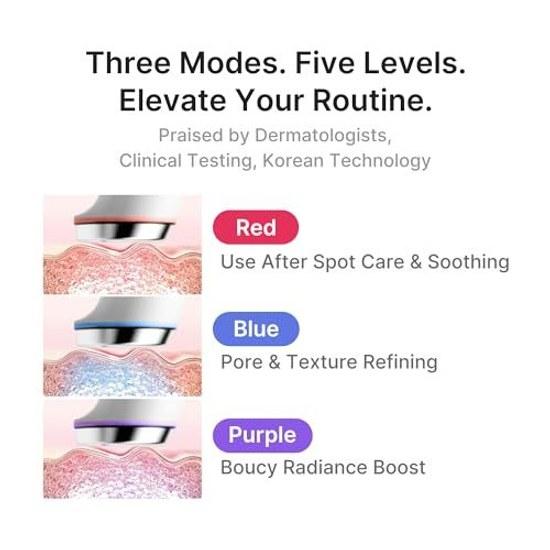 Medikube Booster Pro Mini Plus Main Unit (Pink) Skincare Beauty Device