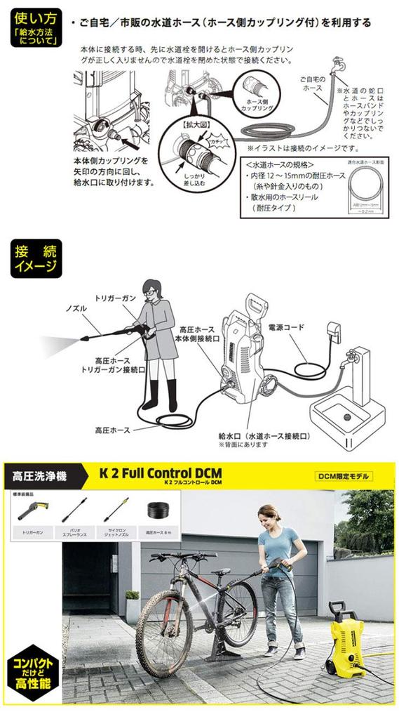 High Pressure Washer K2FullControlDCM High Pressure Hose 8m 1.602-340.0 Length