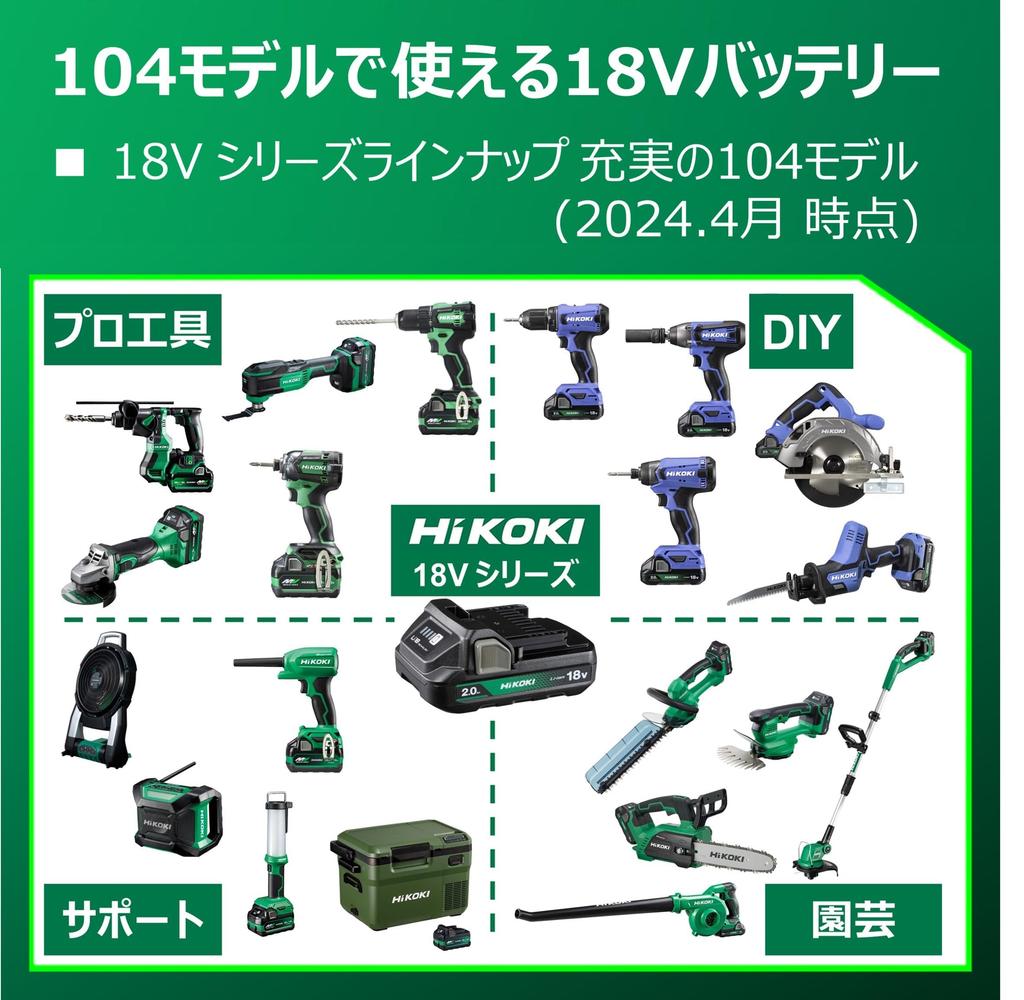 HiKOKI 18V Cordless Angle Grinder 100mm Grinding Wheel Slide Includes Initial Repair and Grinding Wheel Sold G18DSL2, Diameter, Switch, 1-Year