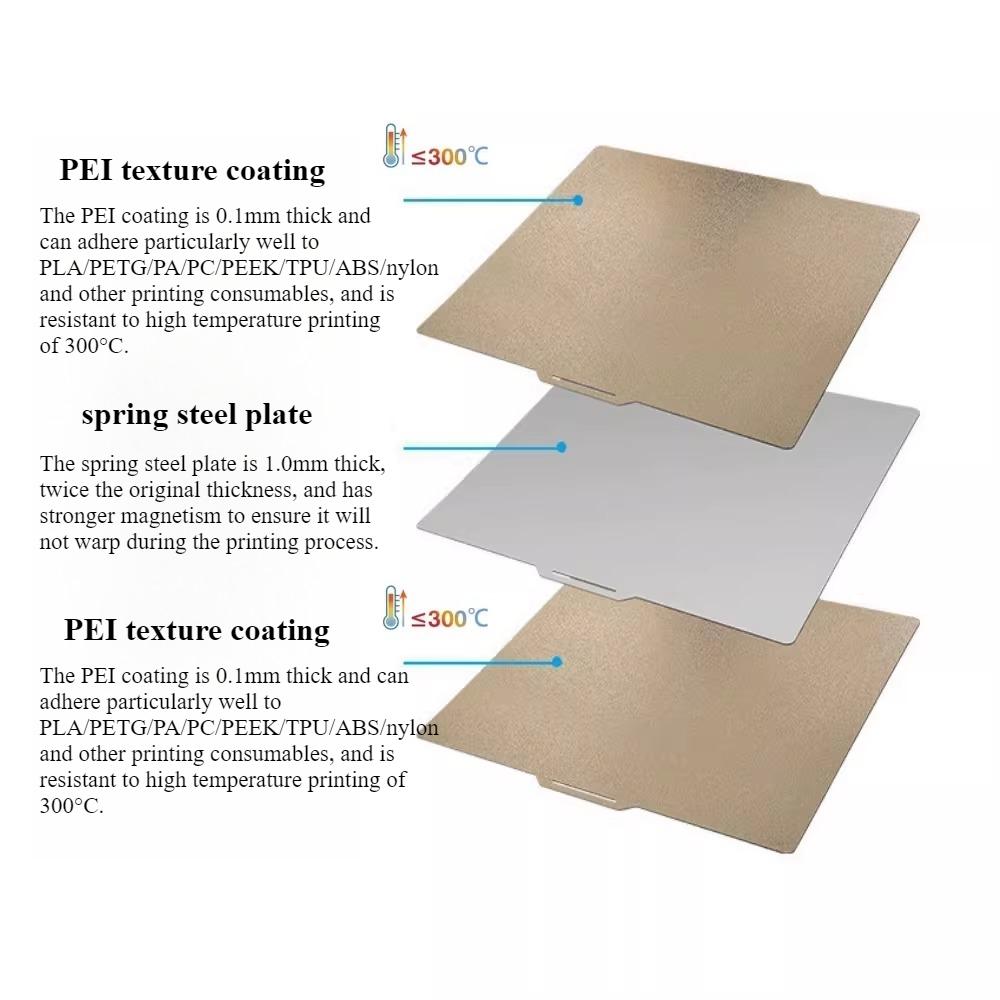 Bambu X1P1S Double-sided PEI Thickened 1.3MM Printing Platform Chuangxiang K1 Ultra-large Model Special Magnetic Steel Plate