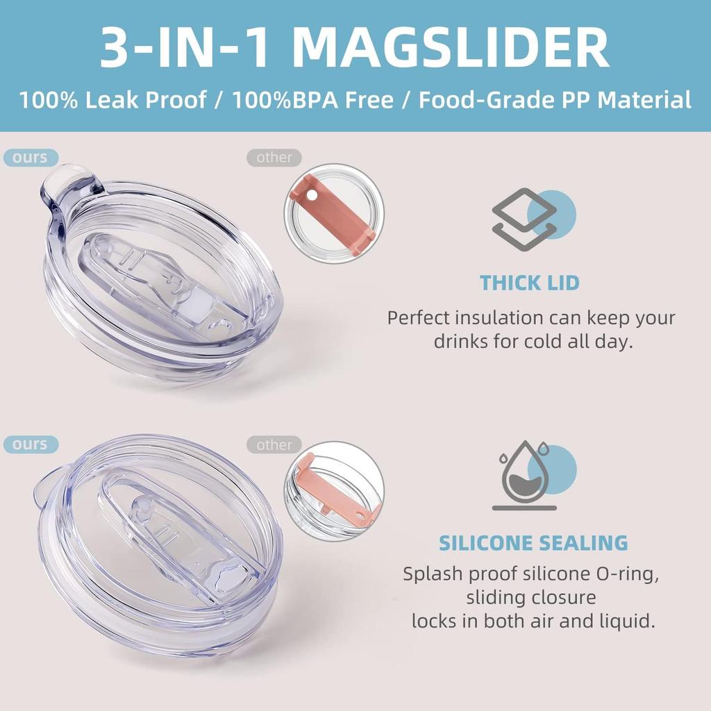 40 Oz Tumbler with Handle and Straw Lid, 100% Leak-proof Travel Coffee Mug, Stainless Steel Insulated Cup For Beverages, Keeps Cold for 34Hrs or Hot