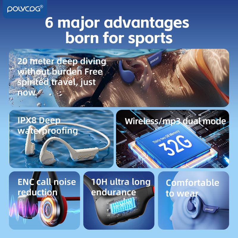POLVCDG Bone Conduction Headset IPX8 32GB Bluetooth 5.3 Wireless Headset with Microphone Waterproof Swim 2025 New