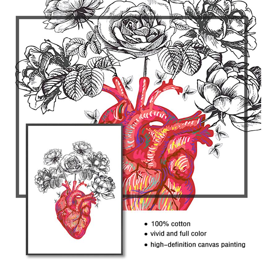 Vintage Wand Kunst Leinwand Malerei Nordic Poster Und Drucke Wand Bilder Für Wohnzimmer Dekor Gehirn Herz Anatomie