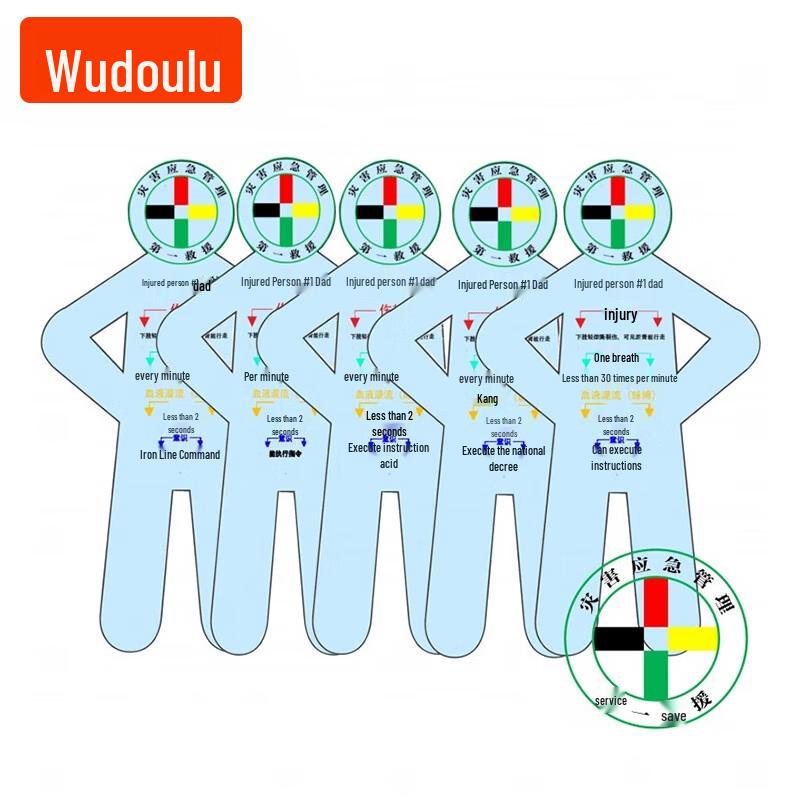Emergency Triage Identification Card