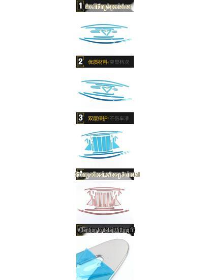 JAC Refine S5 Window Stainless Steel Anti-Scratch Trim Accessories