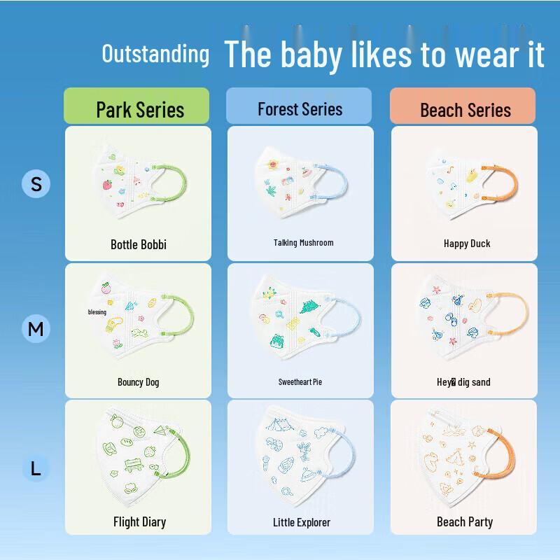 ZHENDE Disposable 3D Toddler Masks