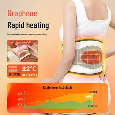 Électronique pour la beauté et la santé – Appareils de massage électrique