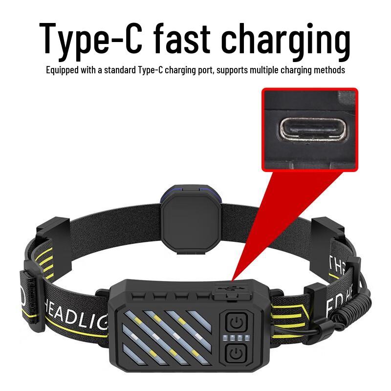 TP5045 USB Rechargeable COB Headlamp