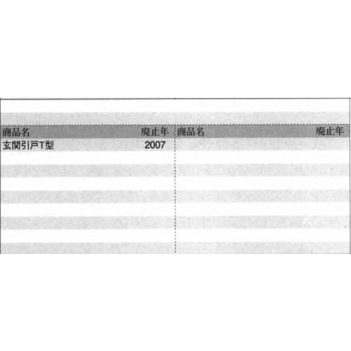 Sankyo Aluminum Replacement Parts, Entryway Sliding Door Roller (Lower Door) PKH6024 SI Silver *Product Color and Shape May Vary* *Made To Order