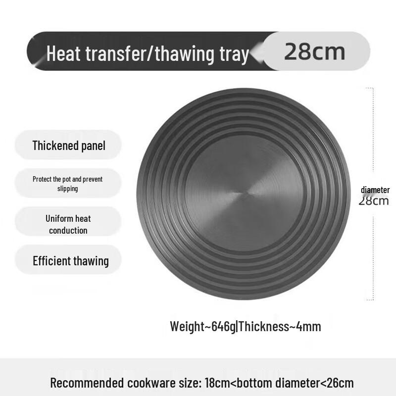Yoshida Sho Gas Stove Heat Conduction Plate