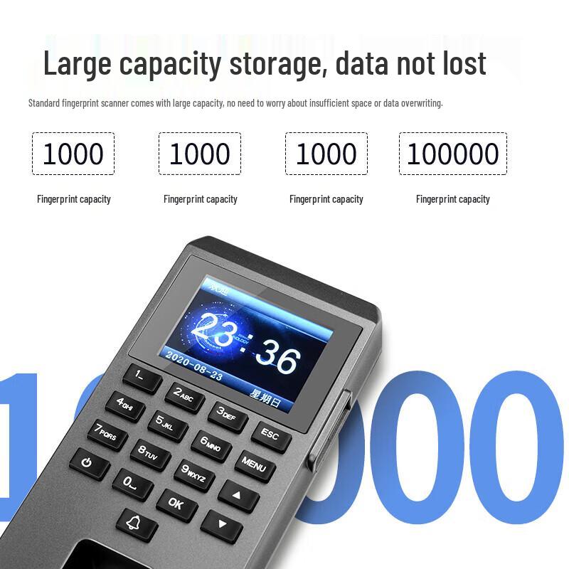 ZUCON Fingerprint & Card Access Control System CN plug (adapter included)