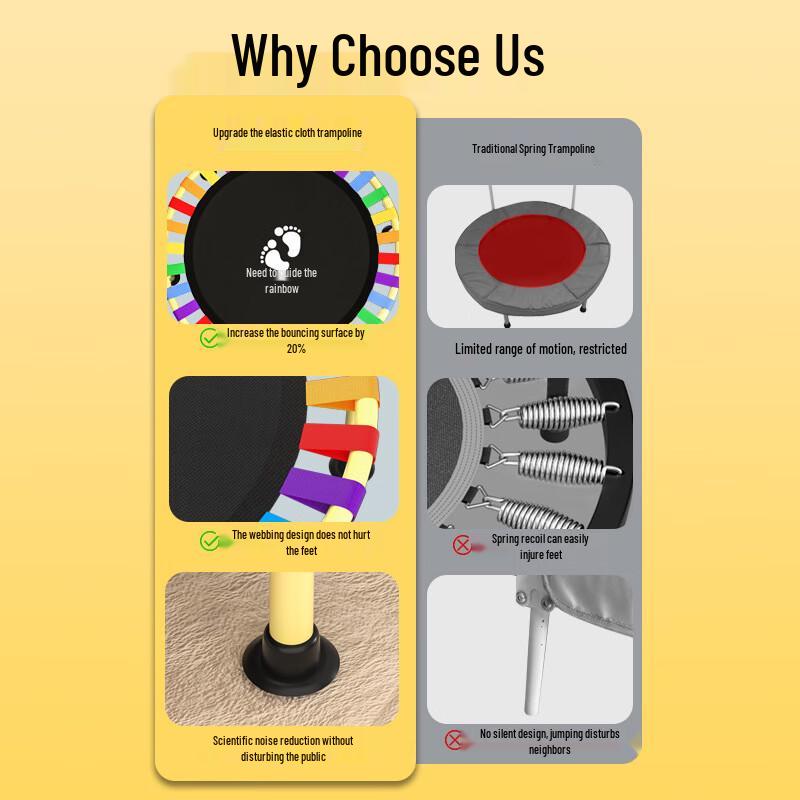 WEZHO Foldable Kids Trampoline