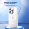 IPhone 16 Pro Case, IPhone 16 Pro, MagSafe Magnetic Charging Case, Full Protection, Transparent Ultra-Thin Frosted Hard, Fingerprint-Resistant