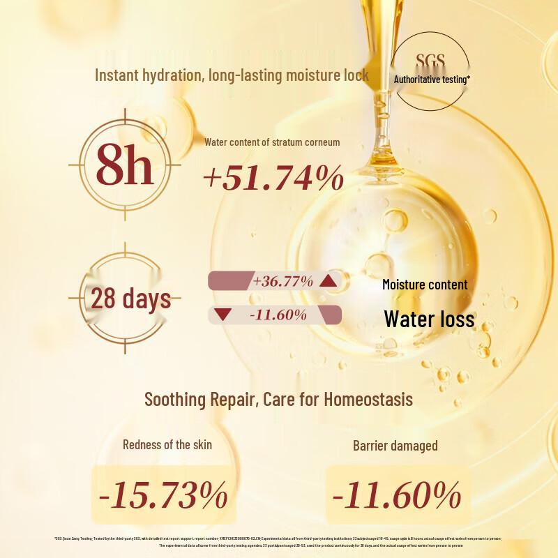 Runpei Fragrance Hand Cream Butter Bear Gift Set