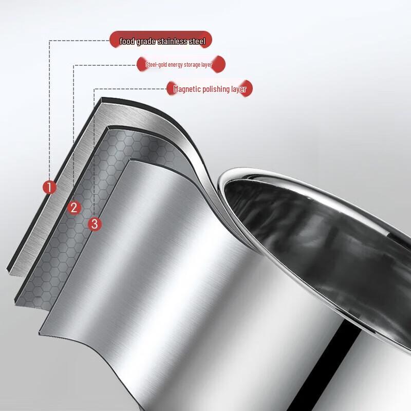 Shangheng 3-Piece 16cm 304 Stainless Steel Milk/Soup Pot Set