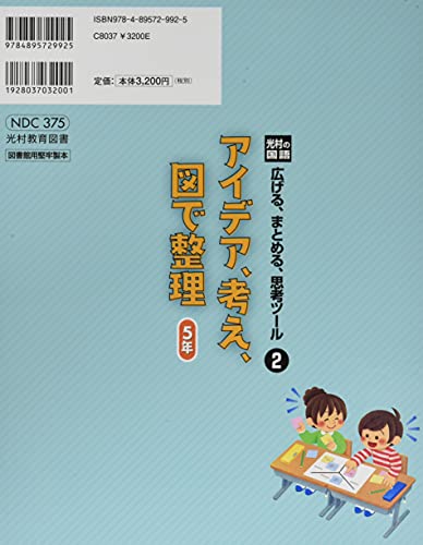 Ideas, thoughts, and diagrams for organizing 5 years (Mitsumura's Japanese language development, summarization, and thinking tools)
