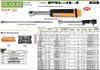 Original Dongri Torque Wrench QL15N-MH [Supersedes QL12N4]