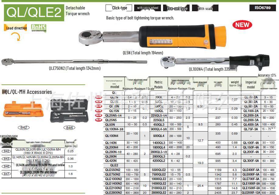 Original Dongri Torque Wrench QL15N-MH [Supersedes QL12N4]
