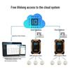 Realand 4G Cloud Guard Tour System CN plug (adapter included)