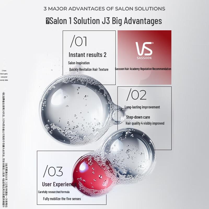 VS Sassoon Volumizing Oil Control Shampoo