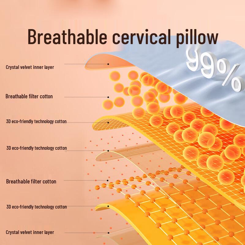 Hezheng U-shaped Cervical Massage Pillow CN Plug (adapter Included)