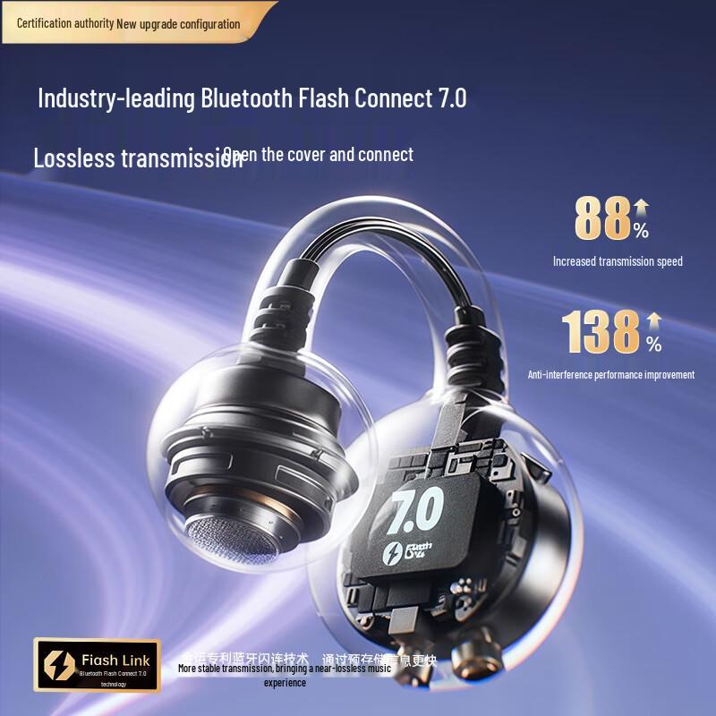 Jinyun Open-Ear Clip-On Bone Conduction Bluetooth Headset