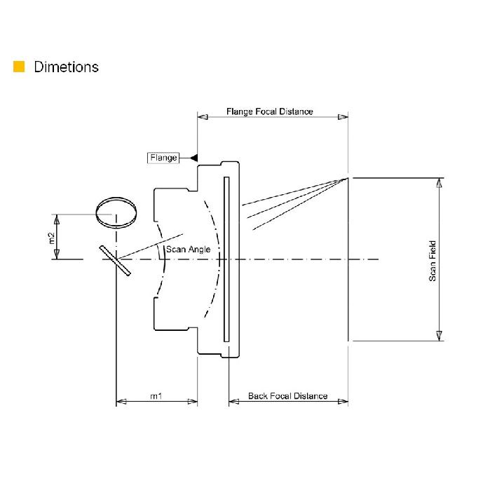 F-theta Scan Lens Field Lens 1064nm 50x50 - 300x300 F63-420mm for 1064nm YAG Optical Fiber Laser Marking Machine Parts