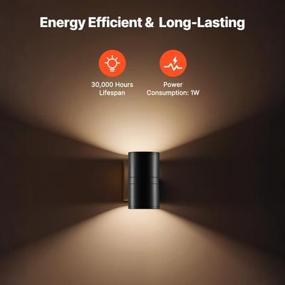 Λάμπες LED – Επιτοίχια φωτιστικά LED