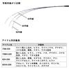 Daiwa Boat Extremely Sharp (DAIWA) Rod, MG82HH-200