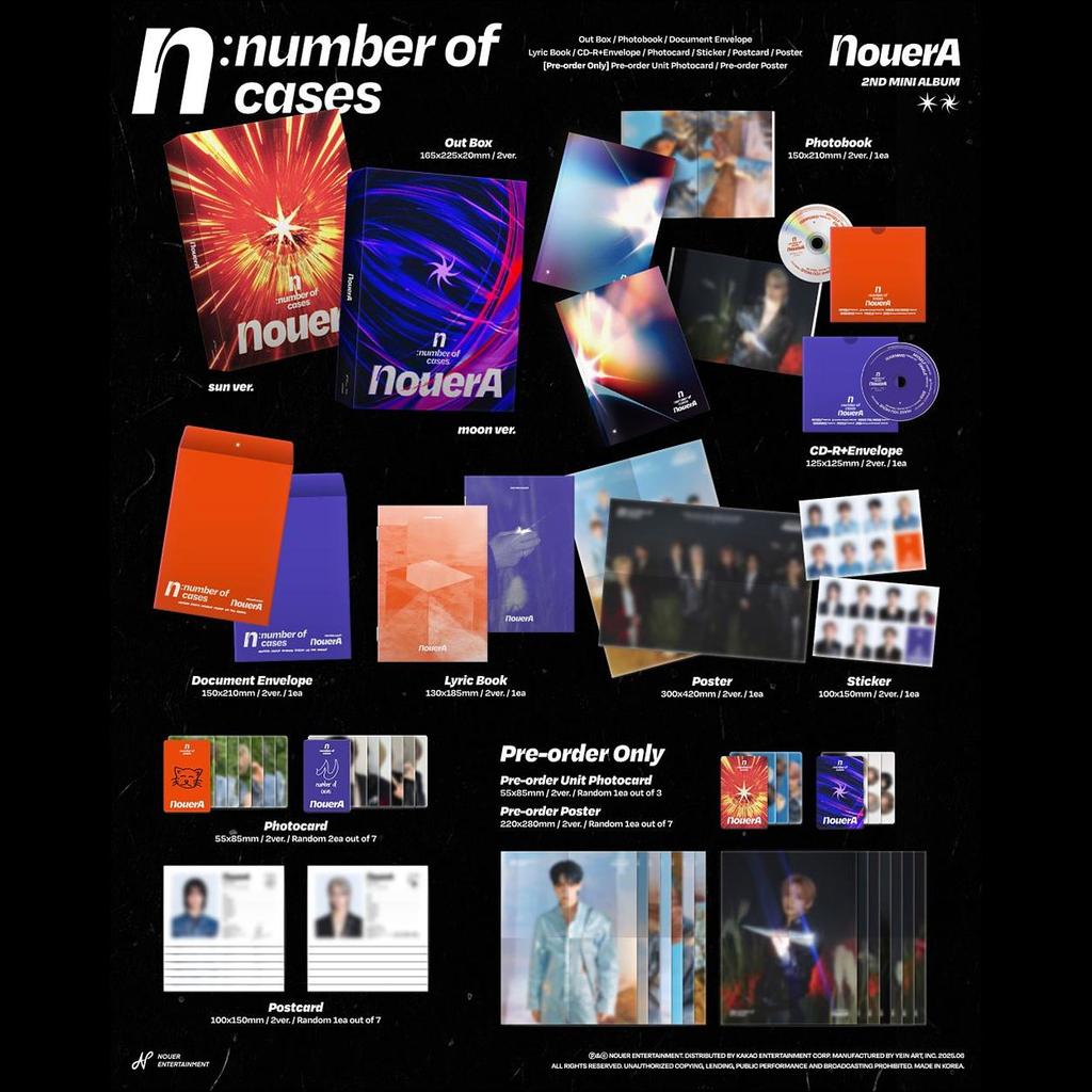 NouerA [n: number of cases] (sun ver. / moon ver.)