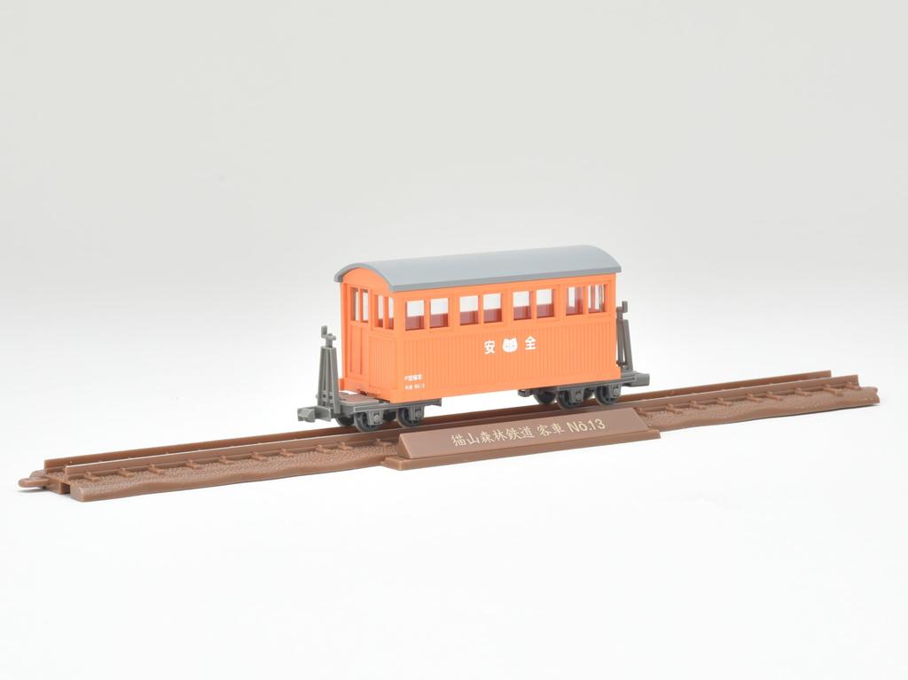 Railway Collection Iron Collection Schmalspur 80 Nekoyama Forest Railway Diesellokomotive Blaues Personenwagenset D Dioramazubehör + 2 Wagen