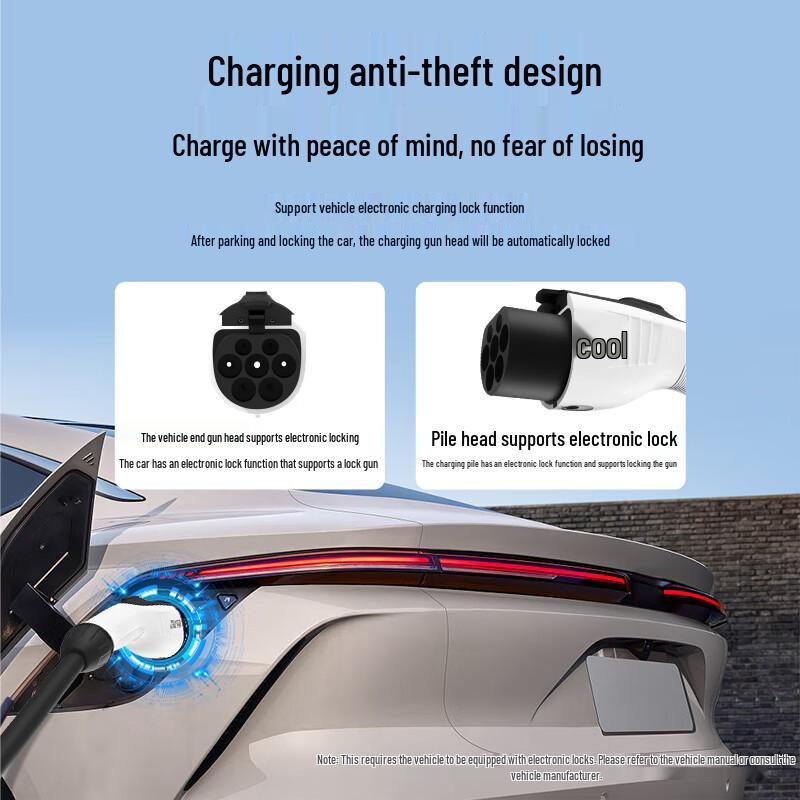 Kuqi 32A 7kW EV Charging Extension Cable