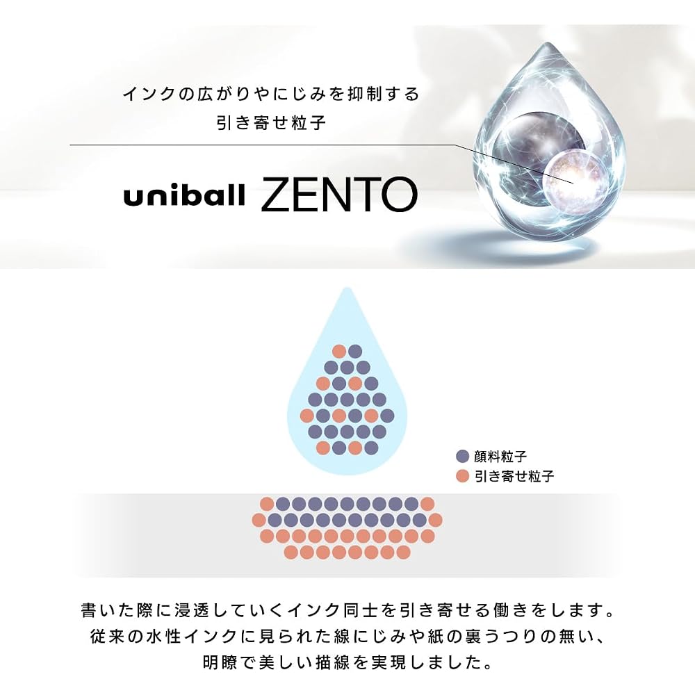Mitsubishi Pencil Water-based Ballpoint Pen Uniball Zento Basic 0.38 Black Pack of 10 UBNZS38.24 10P