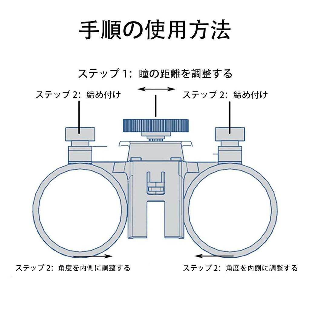 Nowa lupa nagłowna ze światłem Przenośna z etui Klipsowa lampka ze zintegrowaną baterią Lupa lornetkowa zasilana bateriami LED Lekka i