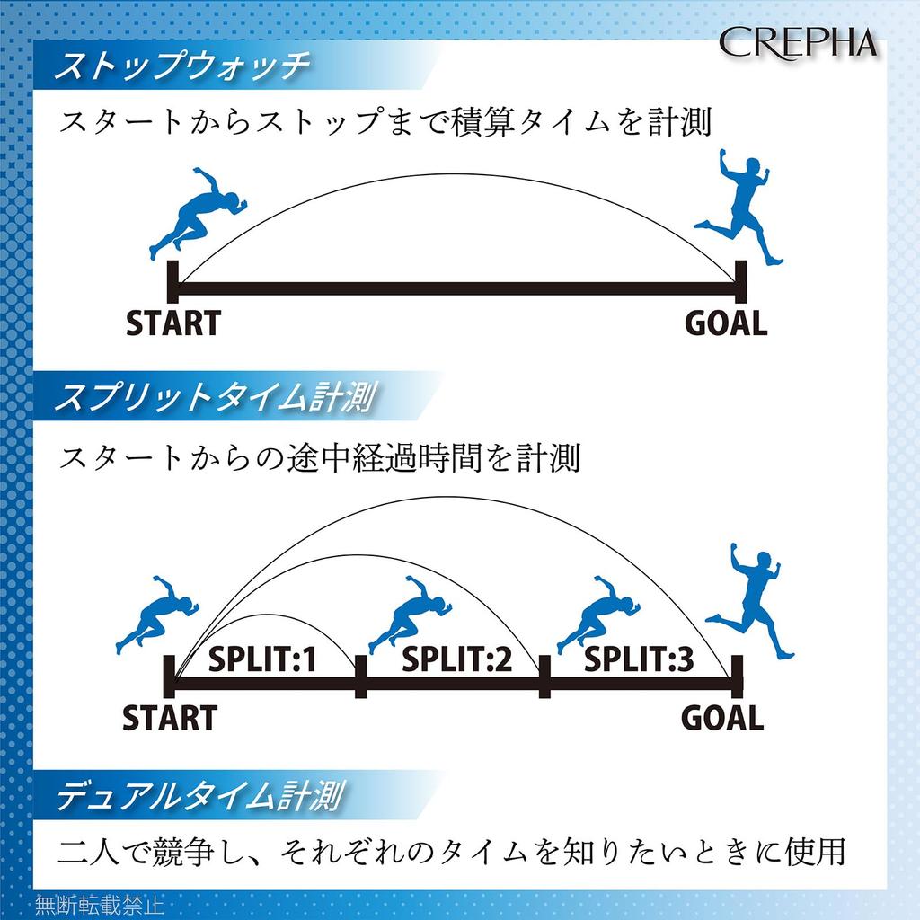 CREPHA Digital Stopwatch with Lap and Black Display TE-S320-BK Alarm, Timer,
