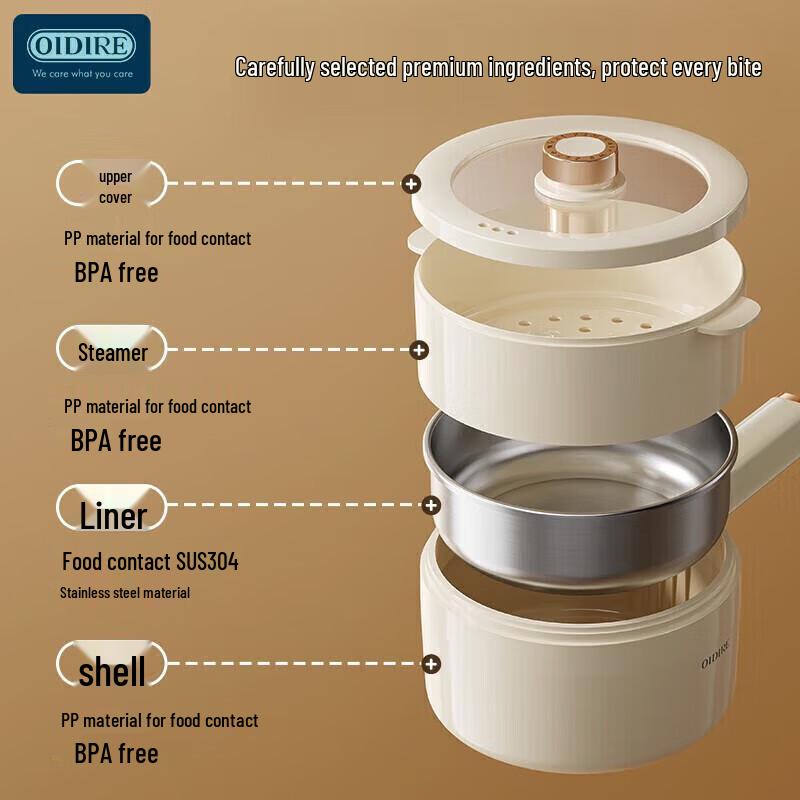 OIDIRE 1.8L Multi-functional Electric Cooker CN plug (adapter included)