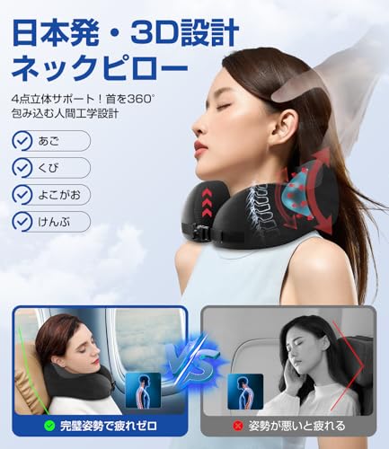 Greneo Nackenkissen [Branchenweit erster Aufbewahrungshaken] Nackenkissen, Reisekomfortartikel, Memory-Schaum, 360° ergonomisches Design zur Unterstützung [Geeignet für Sommer