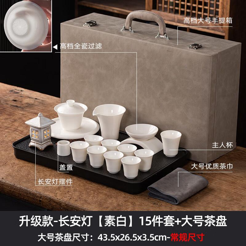 Ru Han Chang an Lamp Light Luxury Ceramic Tea Set