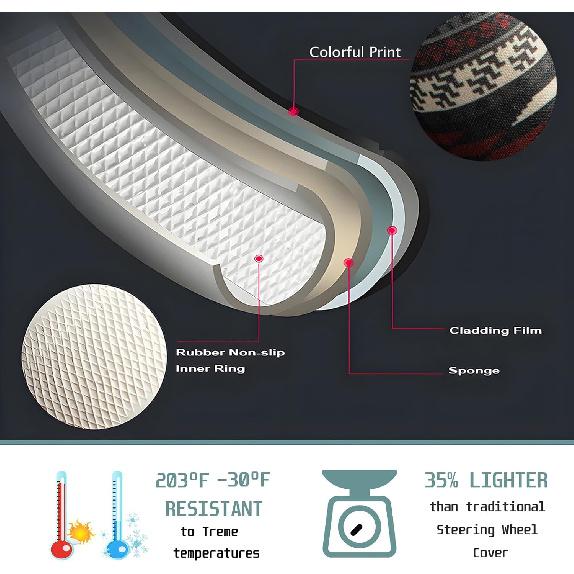 Western Aztec Steering Wheel Cover Auto Steering Wheel Protector, Anti-Slip, Breathable, Absorbing Sweat, Universal Aztec Car Accessories 14.5–15