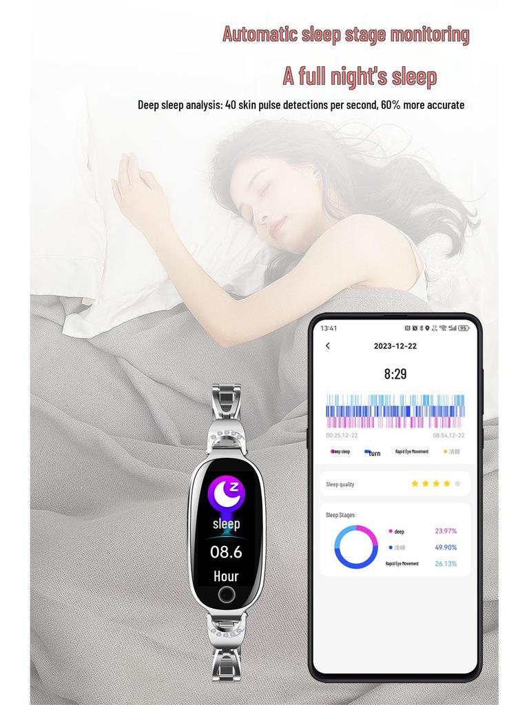 F81 Women's Smartwatch: Glucose, Blood Pressure, Heart Rate, Temperature Monitor with Pedometer & Call Alerts