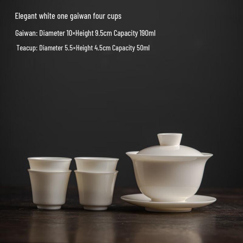 Mei Shang Yuan Hand-Painted Sancai Gaiwan Tea Set