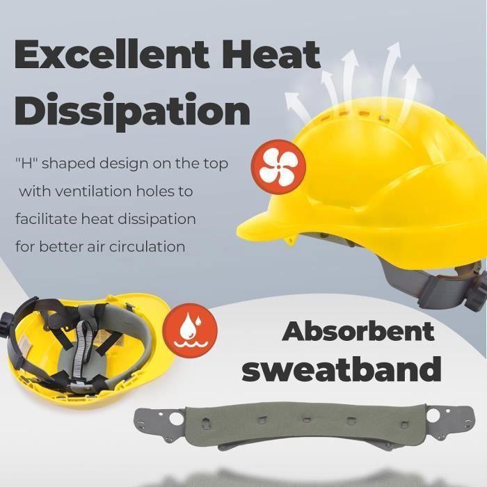 Casque de sécurité construction avec sangle 6 points-jaune